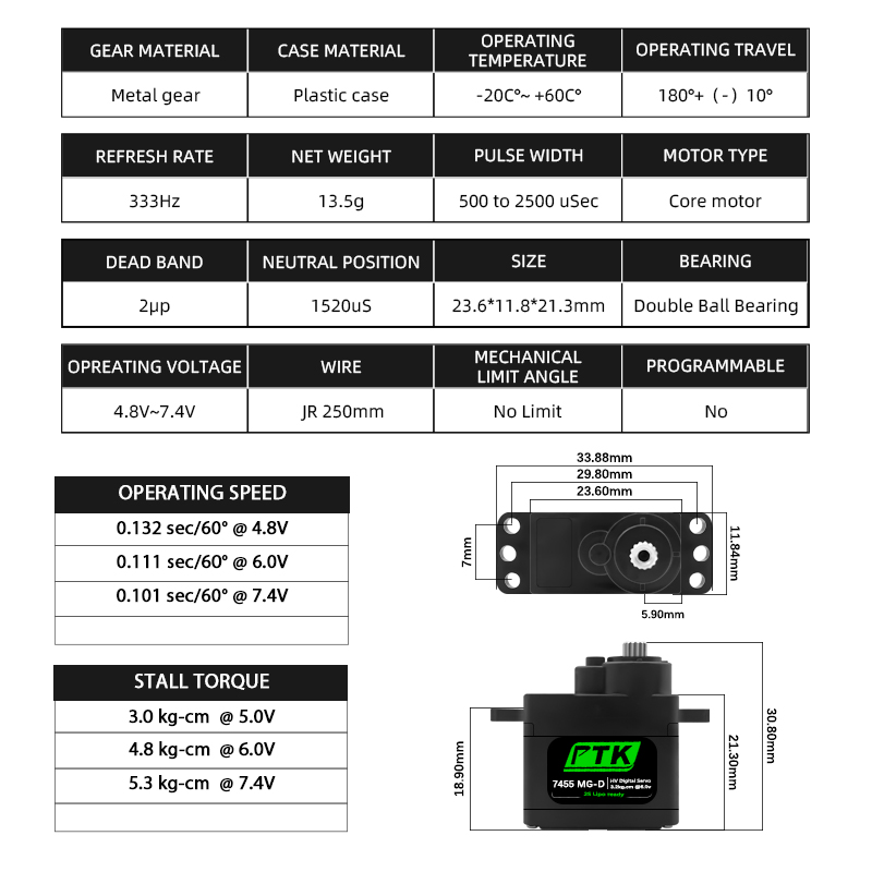 PTK 7455MG-D เซอร์โว 12g เซอร์ - Rc Hobby Model บทวิจารณ์และราคา