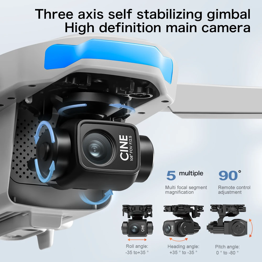 โดรน GPS รุ่น S-X1 MAX พร้อมกิ - Rc Hobby China บทวิจารณ์และราคา